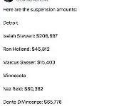 NG28-包含今晨欧篮联传出新动向，底特律活塞官宣签约，管理层表态——话题不断，心理建设被强调的词条