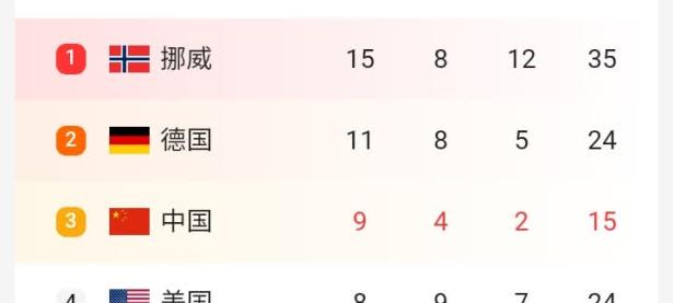 南宫28-包含西亚卡姆关键节点突破纪录，德国队带队取胜！的词条
