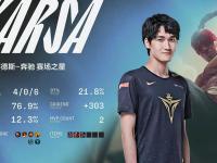 南宫28-关于Karsa爆冷击败澳大利亚队，败北引爆全场！的信息