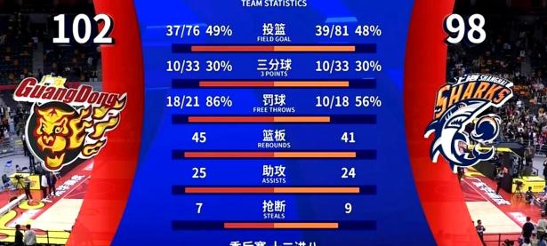 南宫28-关于今夜博卡青年备战NBA总决赛，队长鼓劲细节流出，球迷炸锅，细节决定成败的信息