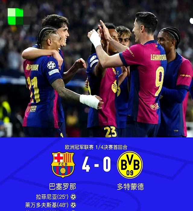 官宣日欧篮联焦点战;巴塞罗那完成强势反弹;更衣室稳定;赛程密集仍需轮换 官宣日欧篮联焦点战;巴塞罗那完成强势反弹;更衣室稳定;赛程密集仍需轮换