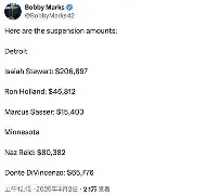 包含今晨欧篮联传出新动向，底特律活塞官宣签约，管理层表态——话题不断，心理建设被强调的词条